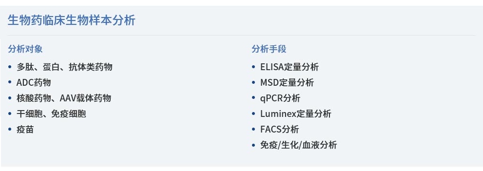 技术服务（临床药理学实验室）_生物药临床.jpg